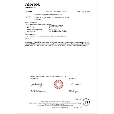 RoHS testing report